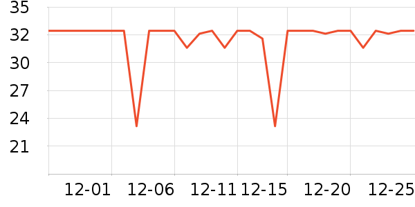 ˿Ʈ��ֽ��ʷ�۸�