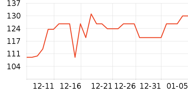 �����и�����/����ʷ�۸�