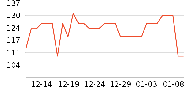 �����и�����/����ʷ�۸�