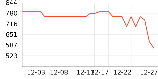 ��˾�Ƕ�ͯ���޷���ʷ�۸�