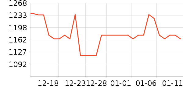 ������ͨ��Ͱ/�ǰ���ʷ�۸�