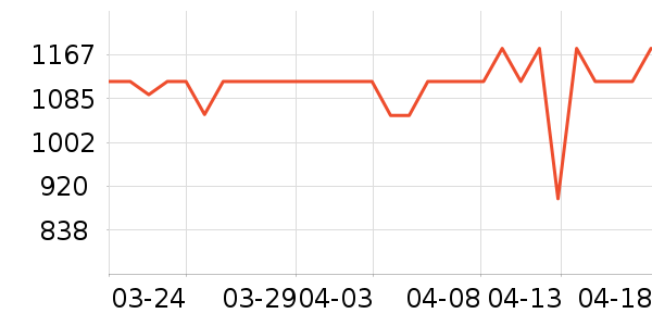 ������ͨ��Ͱ/�ǰ���ʷ�۸�