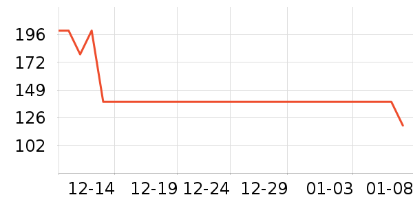 ��������Ůʽ����/������ʷ�۸�