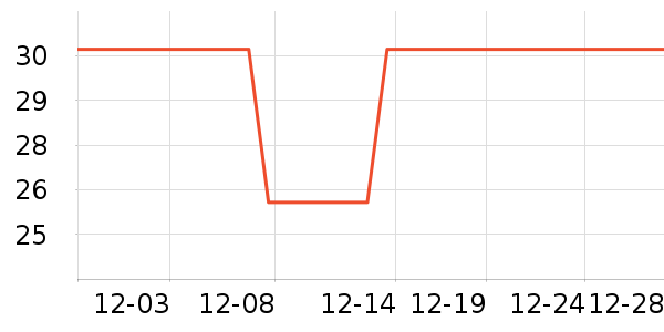 ����������ͯ������ʷ�۸�