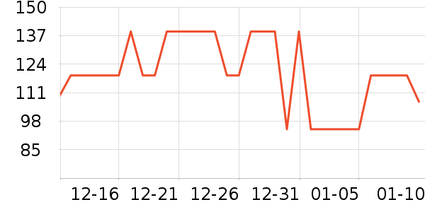 ţ����ʷ�۸�