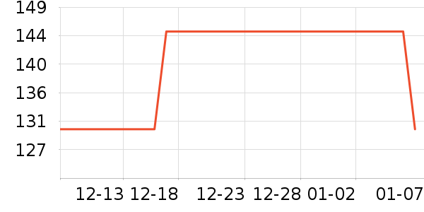 è��˯��/�Ҿӷ���װ��ʷ�۸�