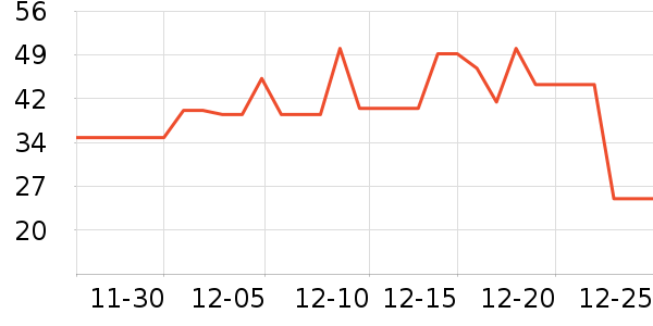 Ī����������ʷ�۸�