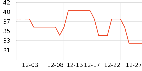 Ī����������ʷ�۸�