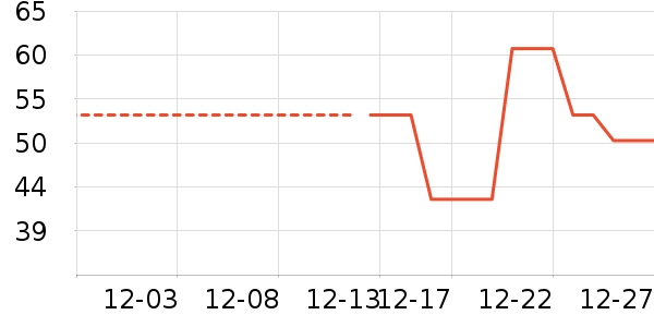 ����ܶ�ͯ������ʷ�۸�