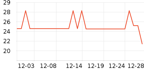 �����ܶ�ͯ���¿���ʷ�۸�