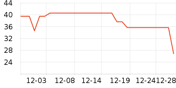 �ϼ��˱�ů������ʷ�۸�