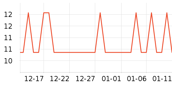 ����������ʷ�۸�