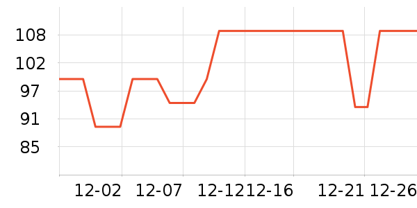 �ղ�����ˮ��/��ˮƿ��ʷ�۸�