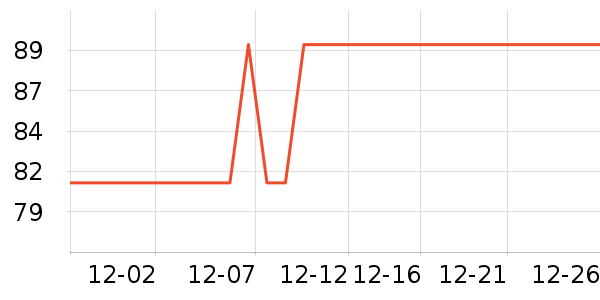 ���ڿɰ�˯��/�Ҿӷ���װ��ʷ�۸�