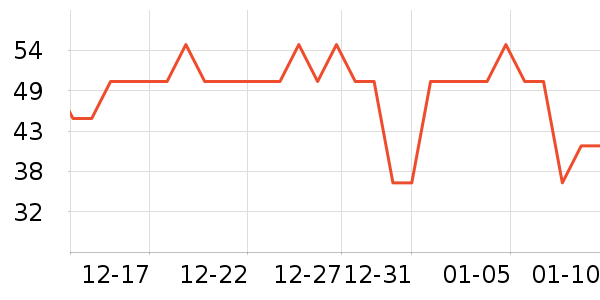 ������ѡè��ʳ��ʷ�۸�