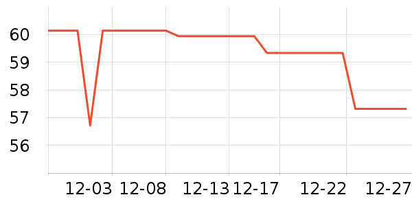 ��è��ë��/������ʷ�۸�