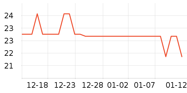 ǿ��ϴԡ��Ʒ��ʷ�۸�