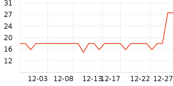 ����������ʷ�۸�