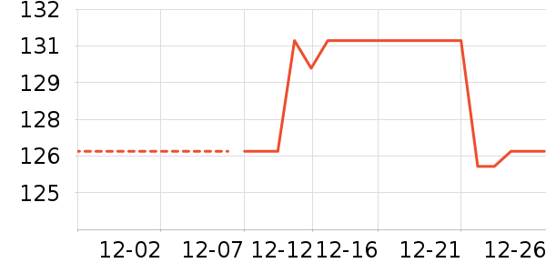 NASAGOOD�п���ʷ�۸�