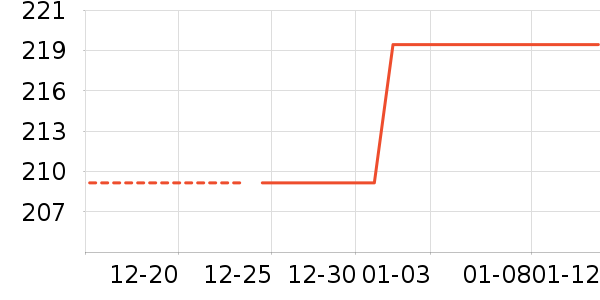 ��ɫ�ı�ů������ʷ�۸�