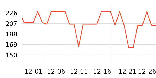 С��ե֭����ʷ�۸�