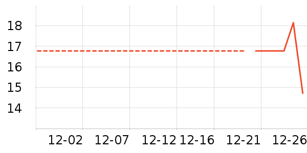 ���ܲ�˸�������ʷ�۸�