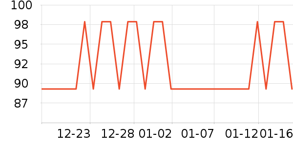 ͬ���������ʷ�۸�