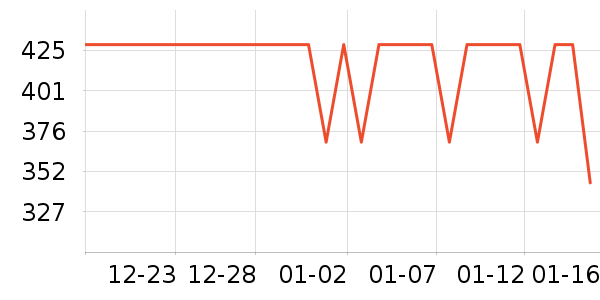 �ھ��˶�Ь��ʷ�۸�