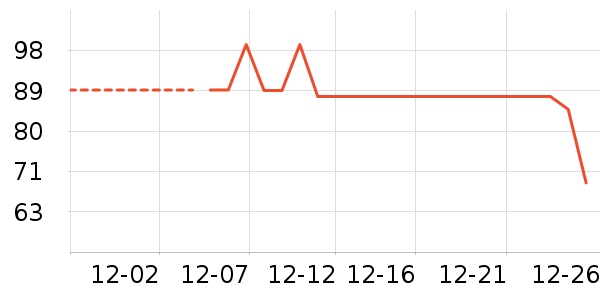 ��ɯ˯��/�Ҿӷ���װ��ʷ�۸�