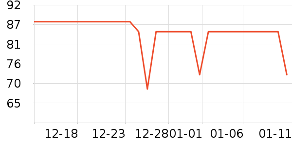 ��ɯ˯��/�Ҿӷ���װ��ʷ�۸�