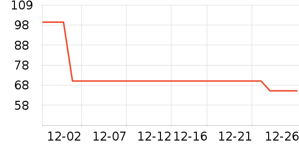 Ůʽţ�п�/���п�/�̿���ʷ�۸�