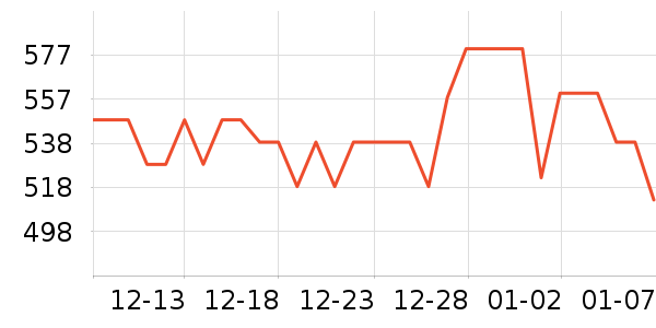 ��Ӱ׾���ʷ�۸�