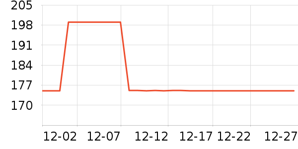 ����������������ʷ�۸�