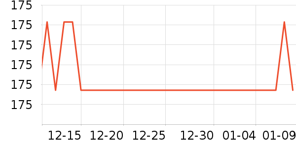 ����������������ʷ�۸�