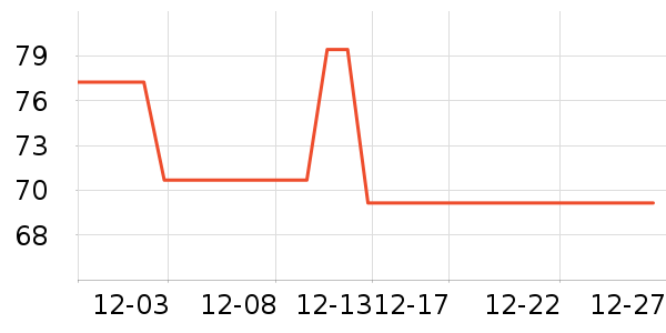 ��ľ��п���ʷ�۸�