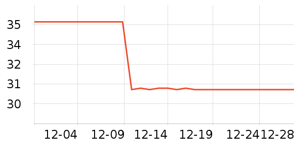 ΢Ц�軧��������ʷ�۸�