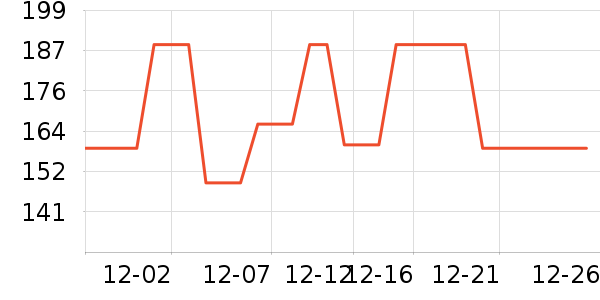 è��˯��/�Ҿӷ���װ��ʷ�۸�