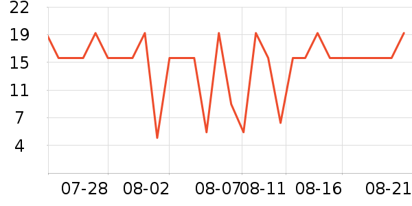 �ֱ��������ʷ�۸�