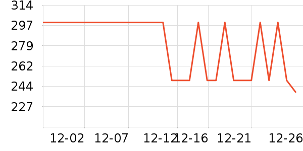 ��˾�����޷���ʷ�۸�