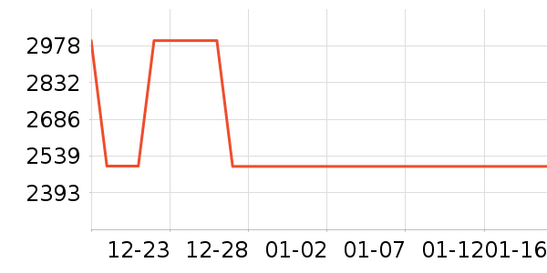 ���ѱ�����ʷ�۸�