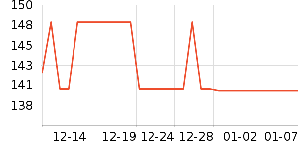 PLAYBOY��������ţ�п���ʷ�۸�