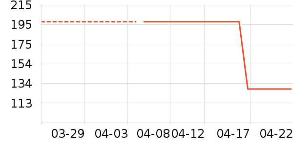 Ѱ�����̲���ʷ�۸�