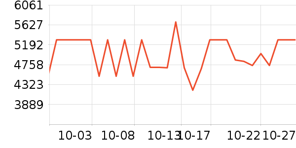 �����ֶ�ͯ�Ҿ���ʷ�۸�