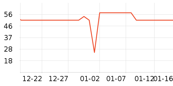 ����֮Կ��ױ��װ��ʷ�۸�