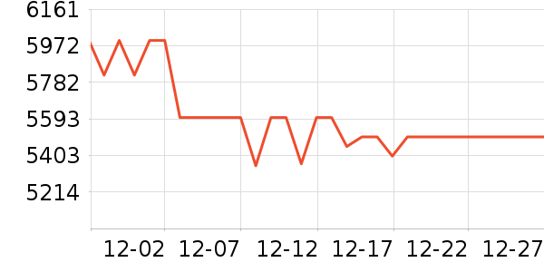 Ħ�������ֻ���ʷ�۸�