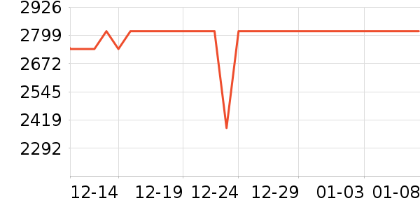 ����̨ʽ��������ʷ�۸�