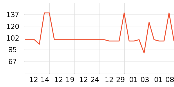 ��������ţ����ʷ�۸�