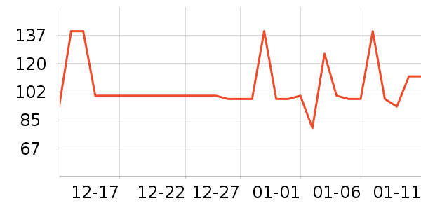 ��������ţ����ʷ�۸�