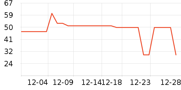 ����������ʿ�ڿ���ʷ�۸�