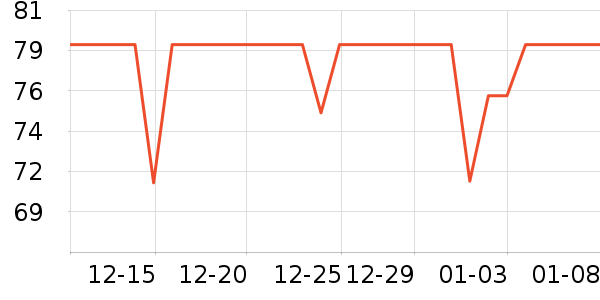 ��ɯŮʽţ�п�/���п�/�̿���ʷ�۸�